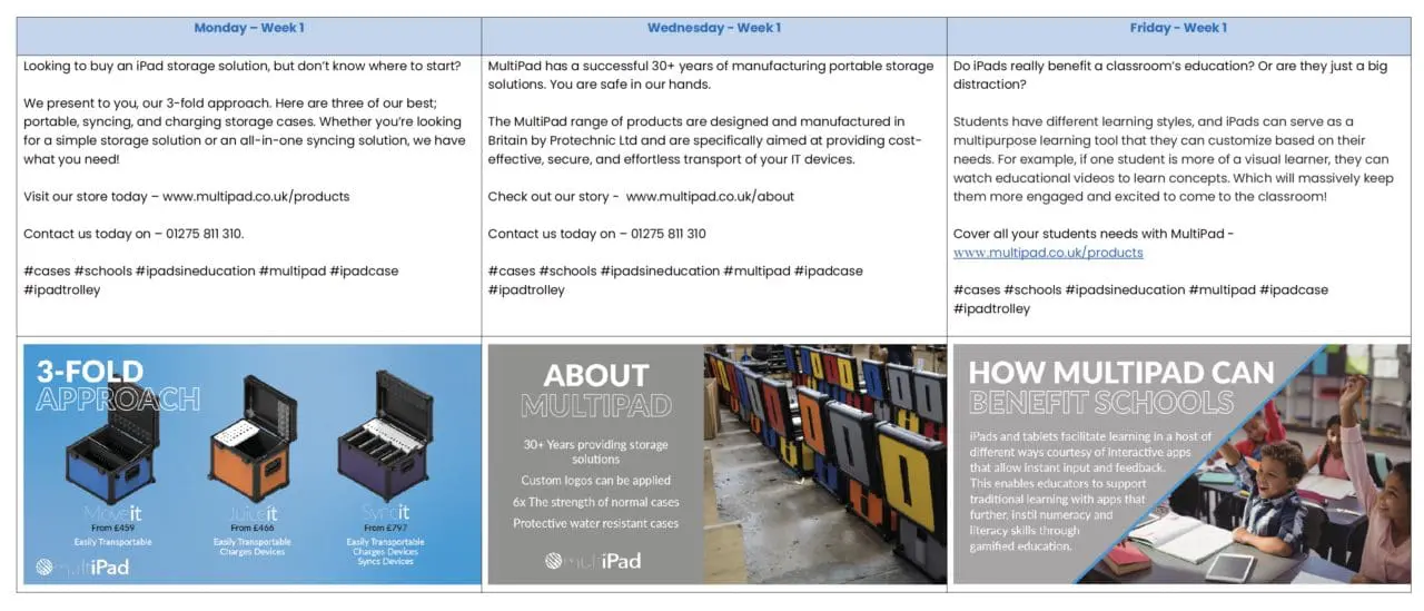 Screenshot of MultiPad content plan
