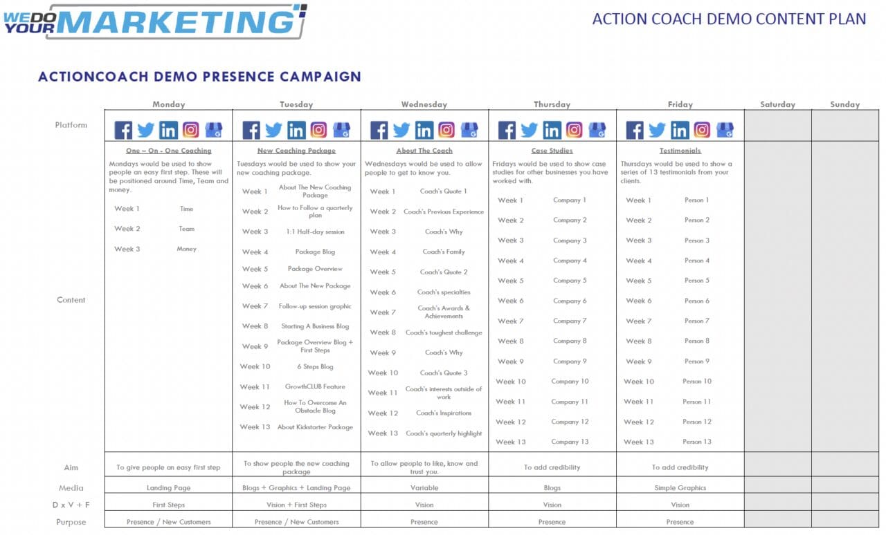 Actioncoach Demo Presence Campaign from WeDoYourMarketing