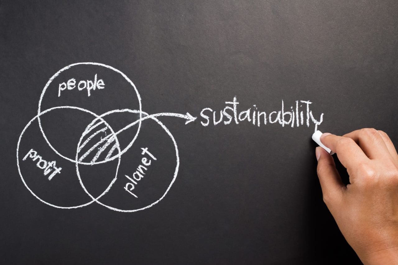 Hand drawing diagram of people, planet, profit to explain the intersection of Sustainable Development concept