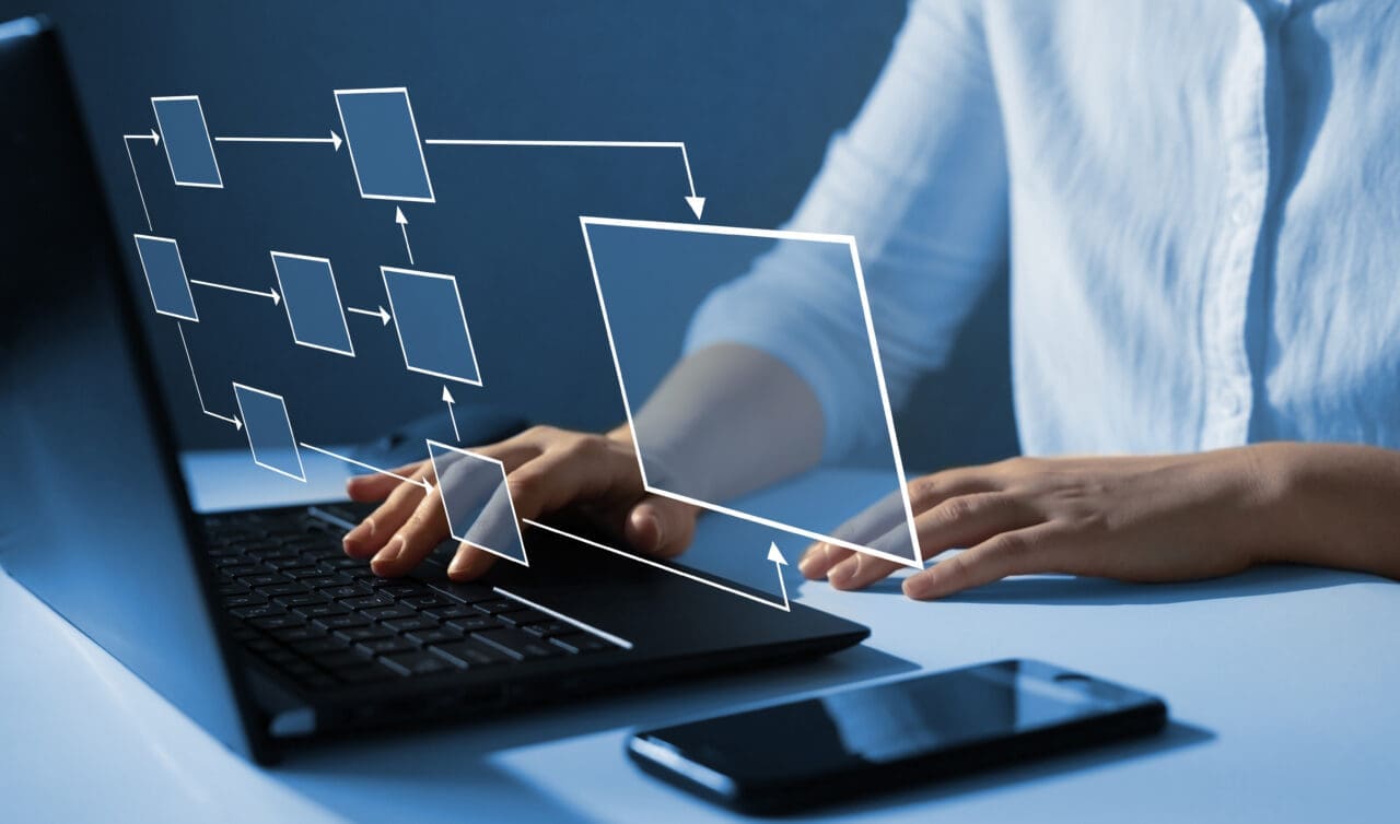 Business process and workflow automation with flowchart. Scheme